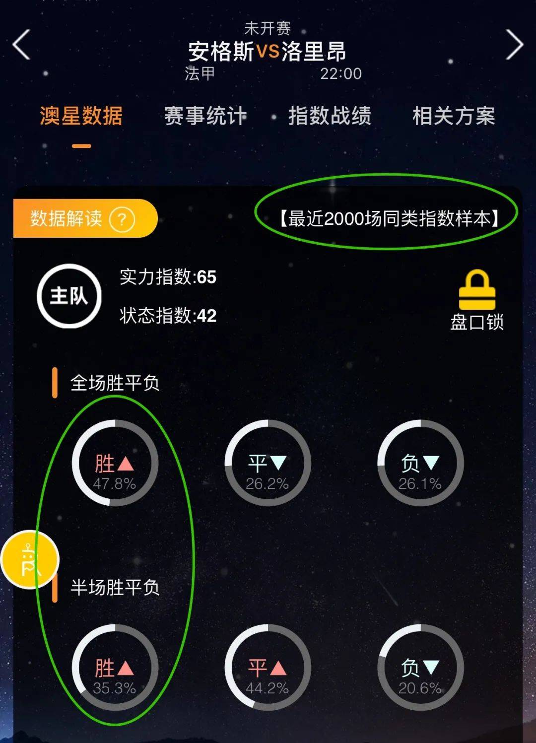 和轉會投入