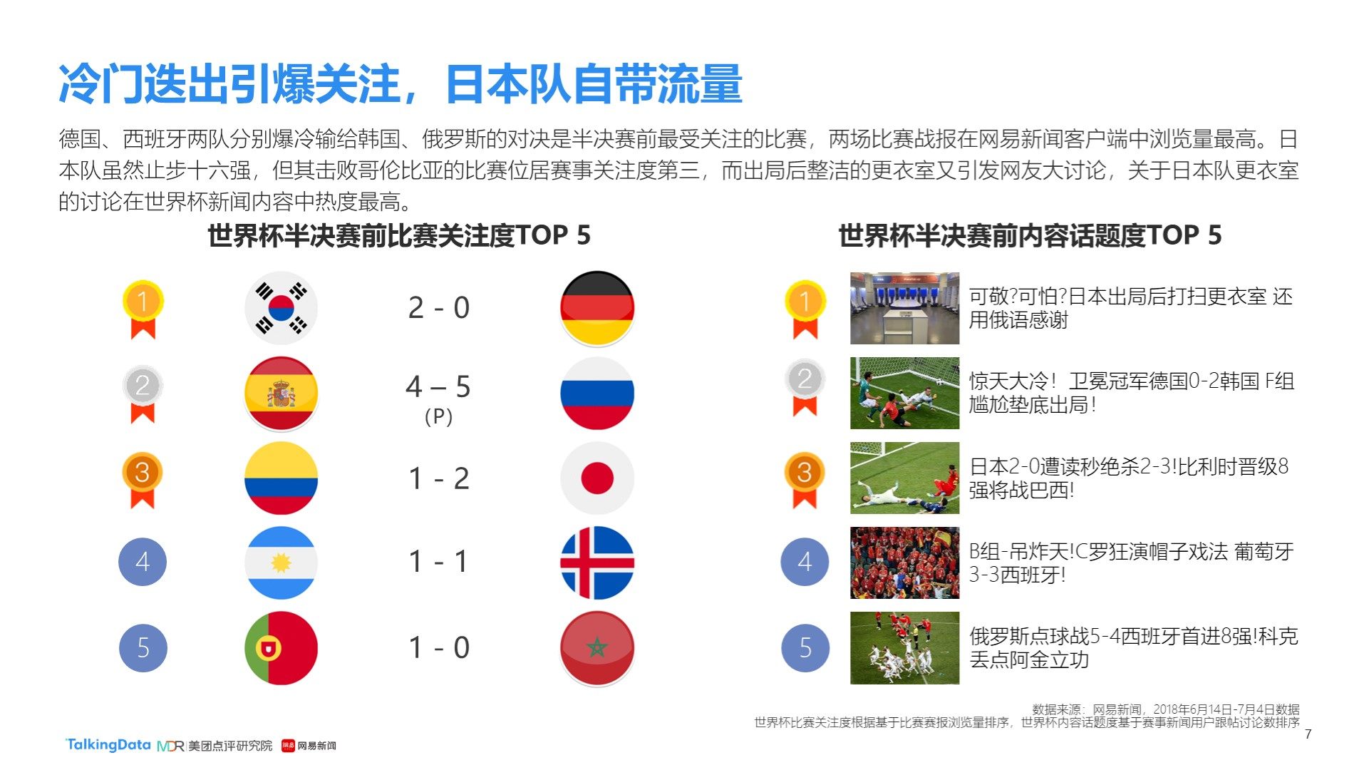 价值他不仅